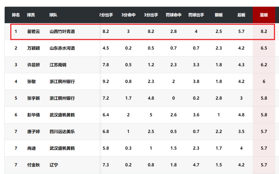 com, 积极 com, 积极